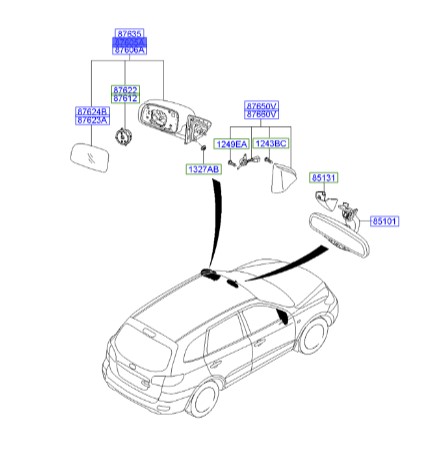 آینه چپ سانتافه    Hyundai/KIA Genuine Parts – MOBIS    876102B200 