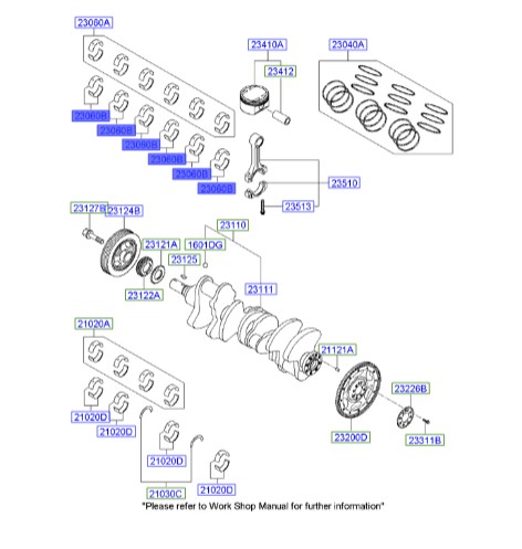 یاتاقان متحرک هیوندای سانتافه  230603C221