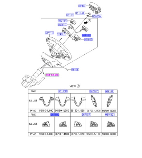 کلید روی فرمان چپ Hyundai/KIA Genuine Parts – MOBIS   i20  967001J010