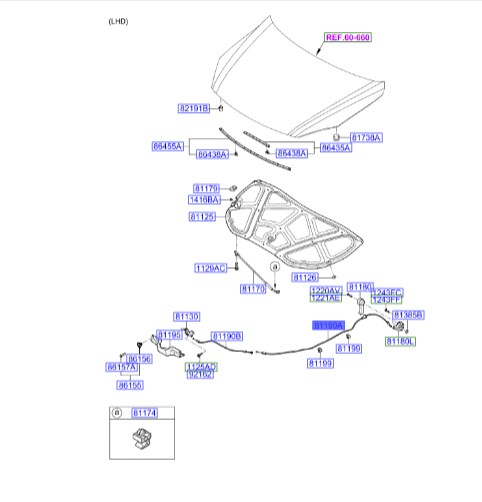 سیم کاپوت I30 هیوندای 811902L000