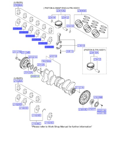 یاتاقان متحرک هیوندای جنسیس_کوپه Hyundai/KIA Genuine Parts – MOBIS  230603C700