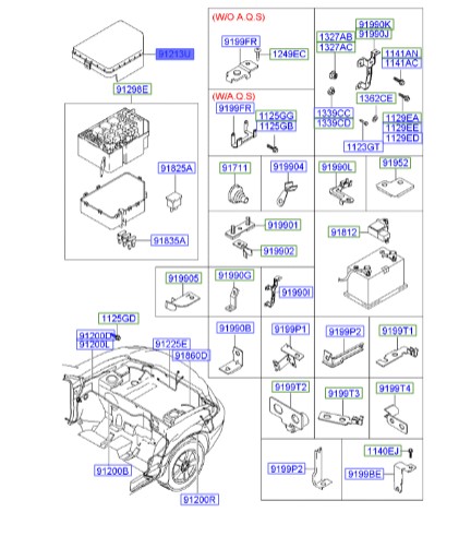 درب جعبه فیوز توسان  912102E101