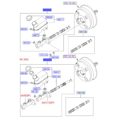 سیلندر ترمز توسان  Hyundai/KIA Genuine Parts – MOBIS    585101F510 