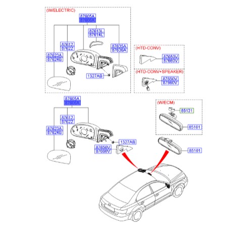 آینه راست اصلی هیوندای سوناتا Hyundai/KIA Genuine Parts – MOBIS   876203K740