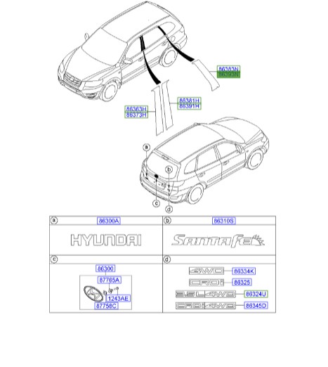 برچسب ستون عقب راست سانتافه  Hyundai/KIA Genuine Parts – MOBIS   863932B000