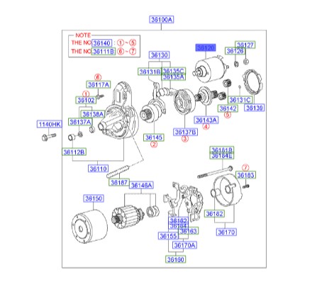 اتوماتیک استارت آوانته   3612023002