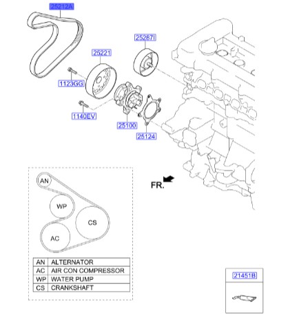 تسمه دینام النترا Hyundai/KIA Genuine Parts – MOBIS    252122B720 