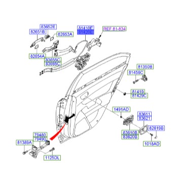 قفل و پمپ درب عقب راست سوناتا  Hyundai/KIA Genuine Parts – MOBIS   814203K001