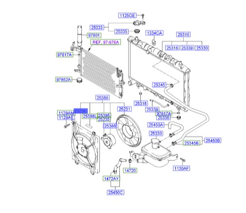 بادگیر رادیاتور هیوندای آوانته  253502D001