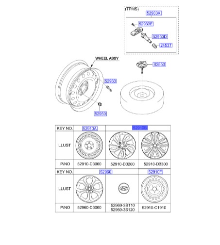 رینگ چرخ توسان  Hyundai/KIA Genuine Parts – MOBIS   52910D3310 