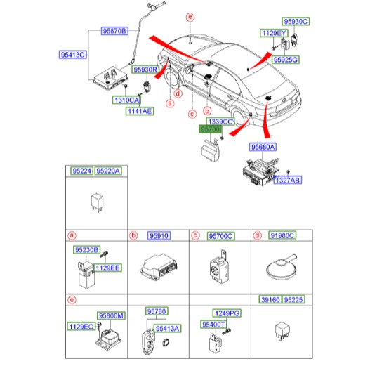 سنسور سوناتا دنده عقب  957003K001