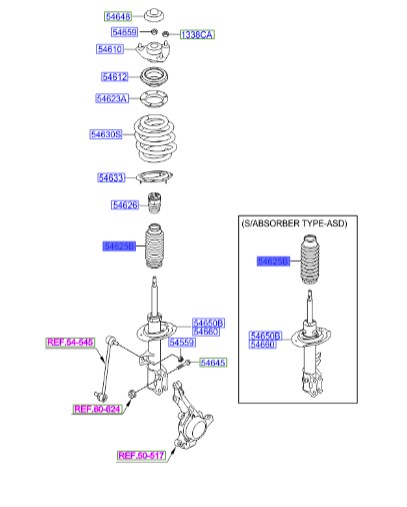 گردگیر کمک جلو Hyundai/KIA Genuine Parts – MOBIS   IX35  546253Q000 