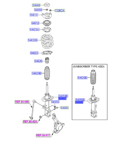 کمک فنر جلو راست Hyundai/KIA Genuine Parts – MOBIS  IX35   546612S550 