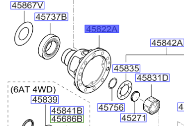 پوست هوزینگ کیا اسپورتیج 2010(458223b650)