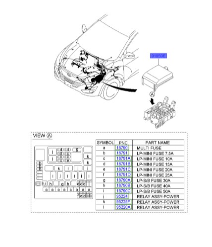 در جعبه فیوز توسان  Hyundai/KIA Genuine Parts – MOBIS  919412S043  