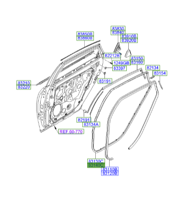 نوار دور درب عقب راست آزرا Hyundai/KIA Genuine Parts – MOBIS   831403L000