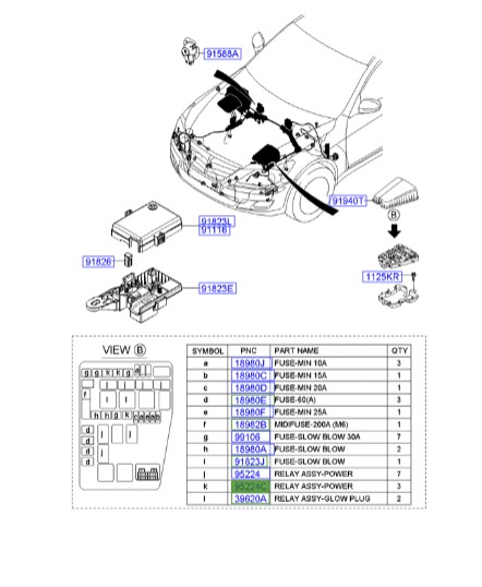 رله قدرت هیوندای جنسیس  Hyundai/KIA Genuine Parts – MOBIS     952303M100