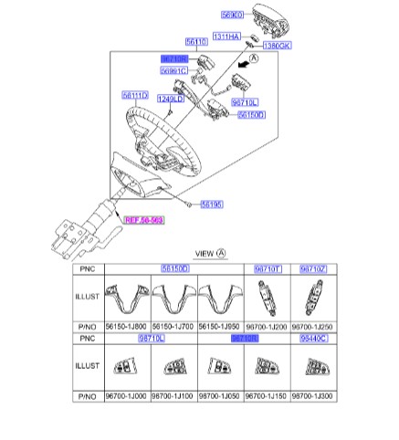 کلید روی فرمان راست Hyundai/KIA Genuine Parts – MOBIS  i20  967001J060