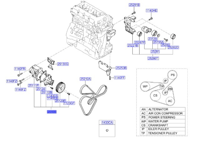 واتر پمپ IX35 سوناتا_Hyundai/KIA Genuine Parts – MOBIS  YF 251002G510 