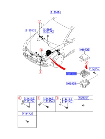 جعبه فیوز چپ   Hyundai/KIA Genuine Parts – MOBIS   I30  919501H031