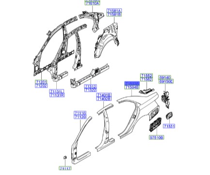 گلگیر عقب چپ هیوندای سوناتا Hyundai/KIA Genuine Parts – MOBIS   715033KB00