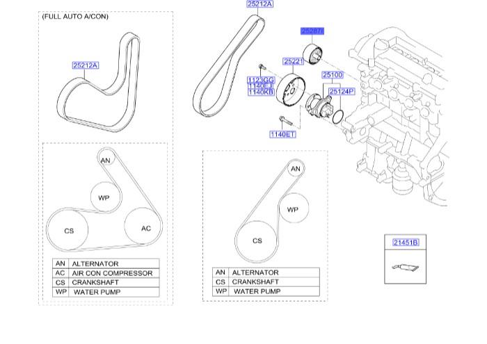 فولی هرزگرد دینام Hyundai/KIA Genuine Parts – MOBIS     I20  2528604000