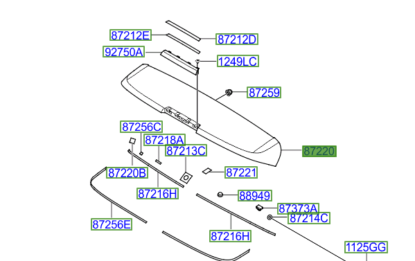 بال صندوق عقب ix55