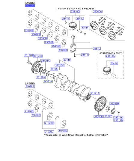 یاتاقان متحرک هیوندای جنسیس  230603C941