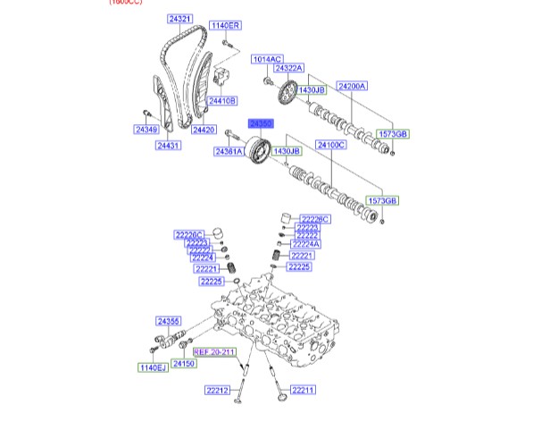 دنده CVVT I20 النترا  243502B000