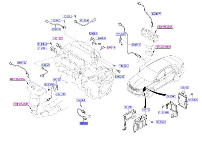 سنسورمیل لنگ آزرا  Hyundai/KIA Genuine Parts – MOBIS   393103C600 