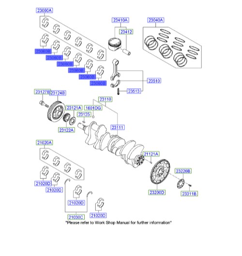 یاتاقان متحرک آزرا  230603C121 