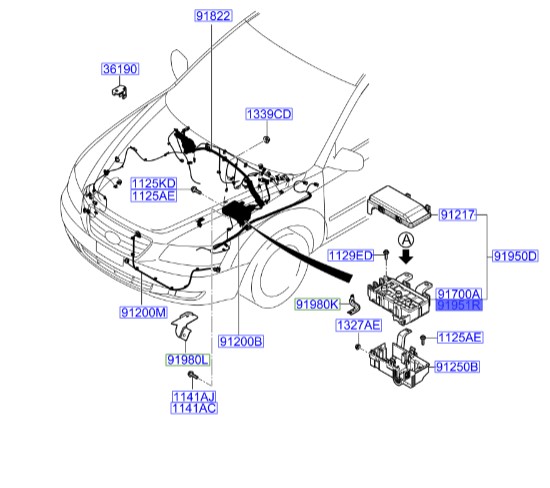 جعبه فیوز سوناتا   Hyundai/KIA Genuine Parts – MOBIS     919503K750